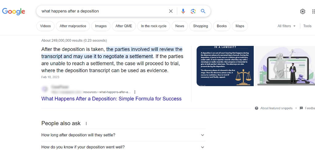 ranking keywords