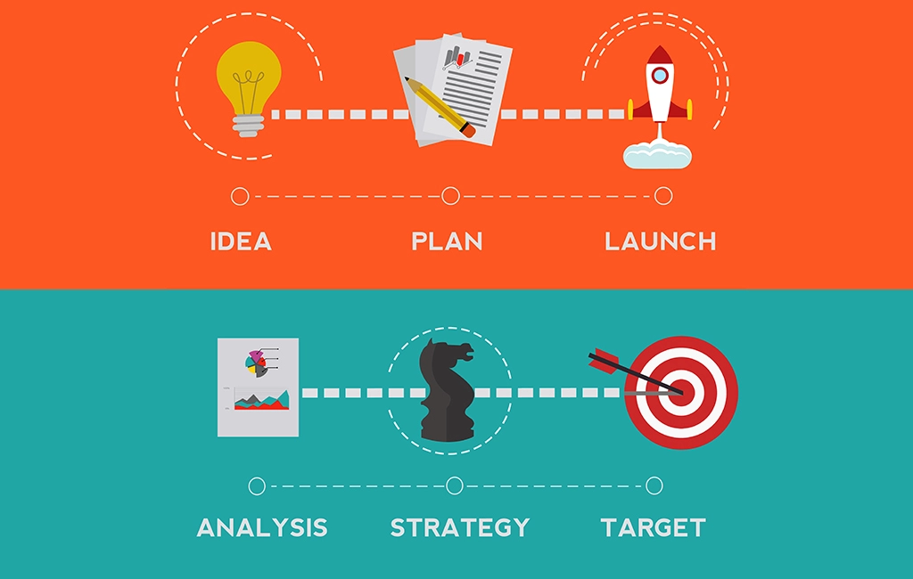 strategy and tactics for SEO