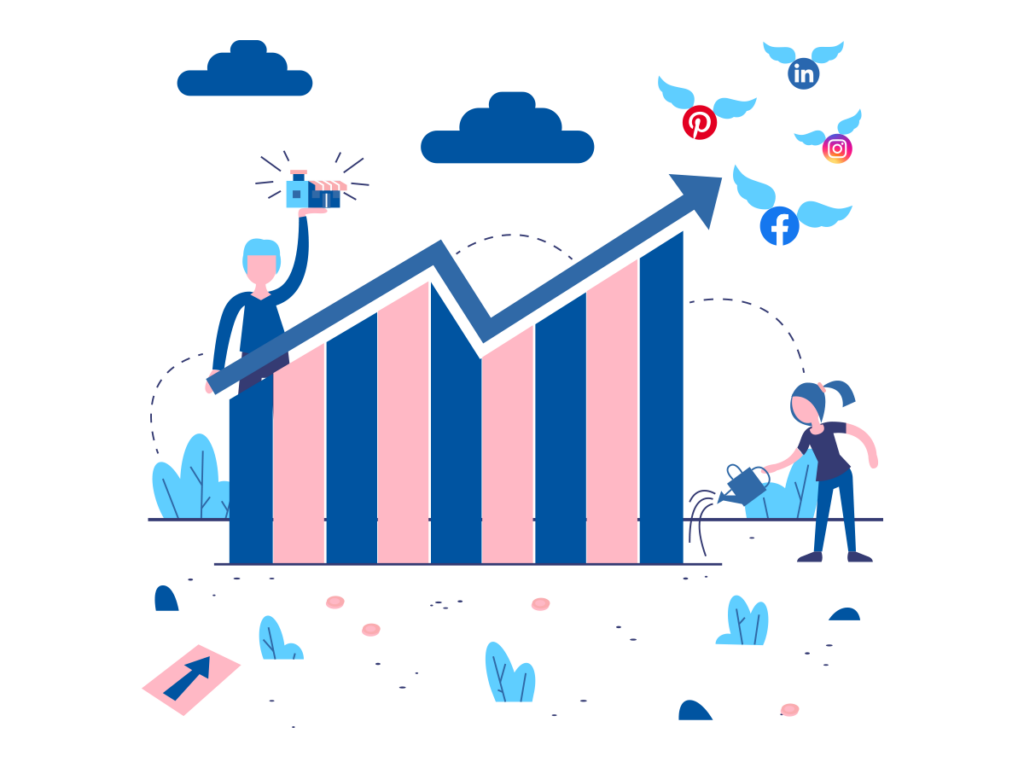 Organic Social Media Marketing Spike Business Growth 2