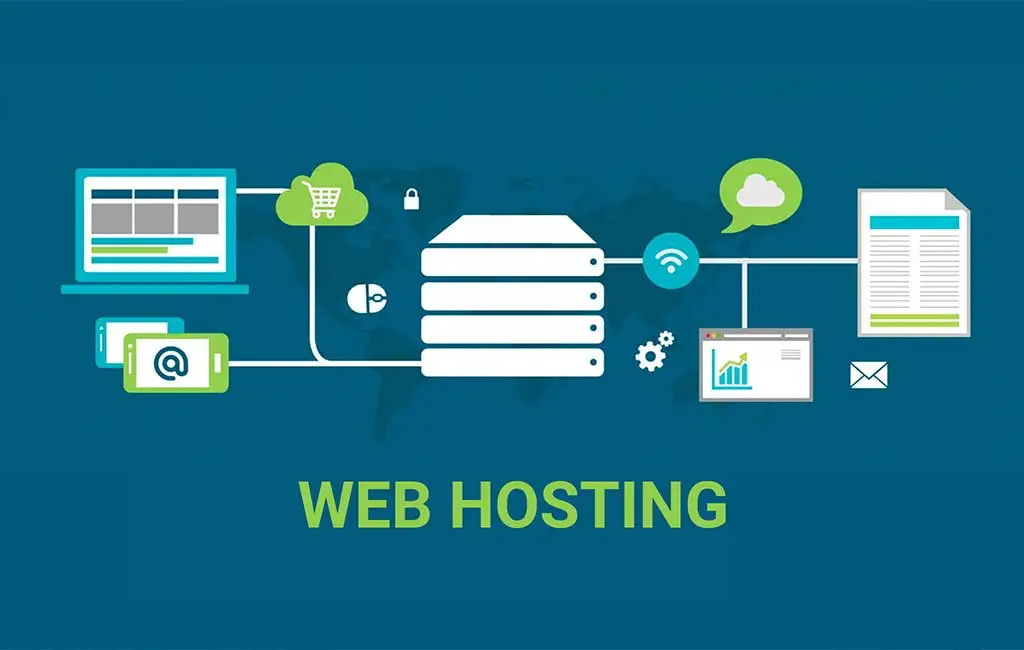 Web Hosting Costs