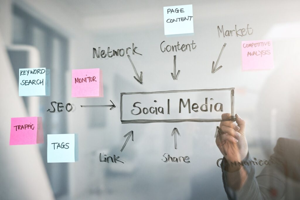 Social media strategy