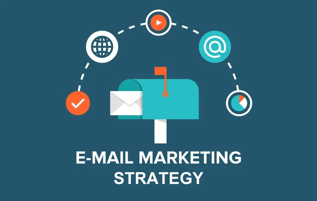 email marketing strategy plan