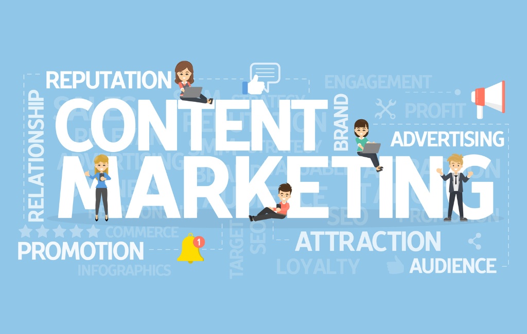 What is content marketing