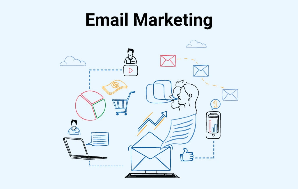 digital marketing for roofers