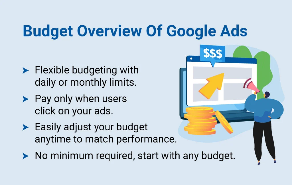google ads budget