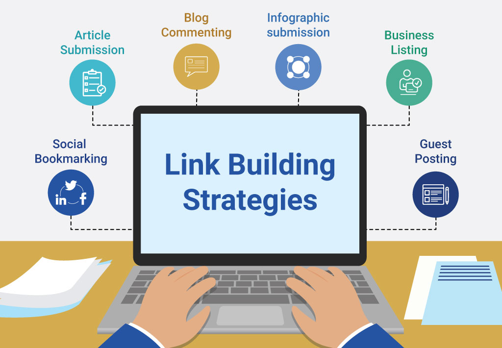 Link Building