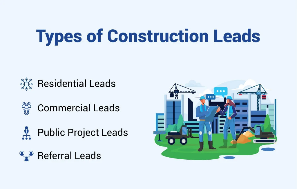 construction leads for general contractors