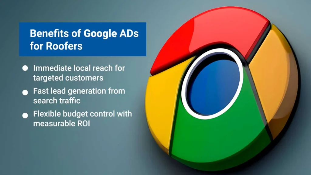 digital marketing for roofers