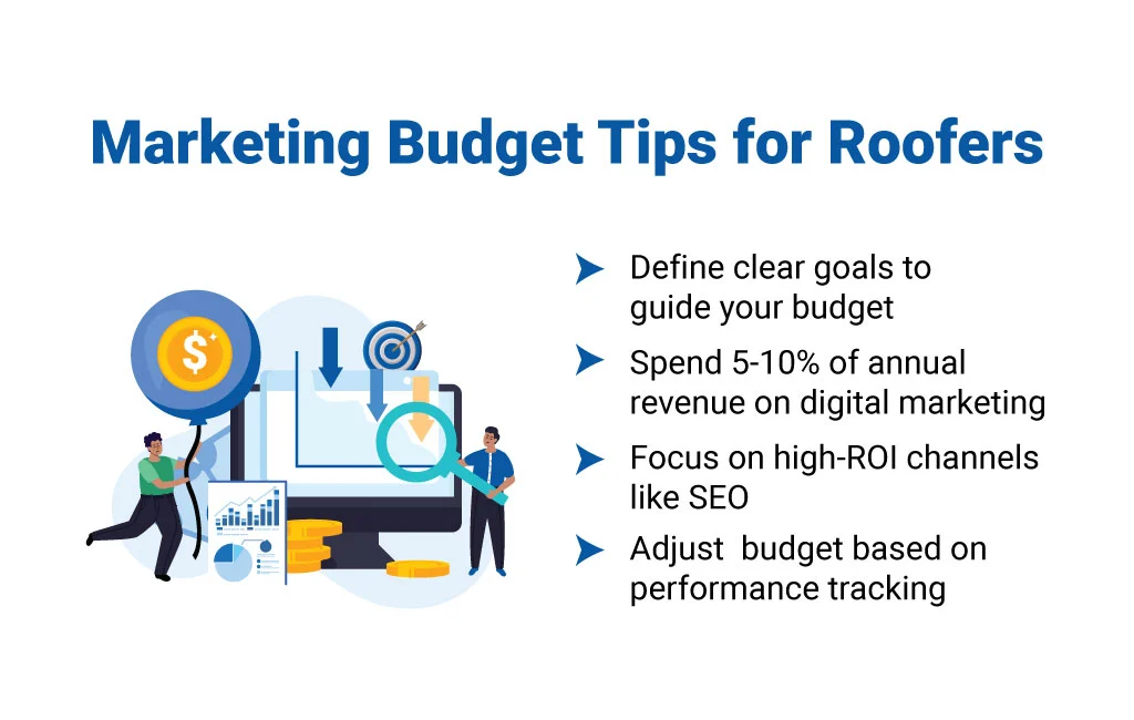 digital marketing for roofers