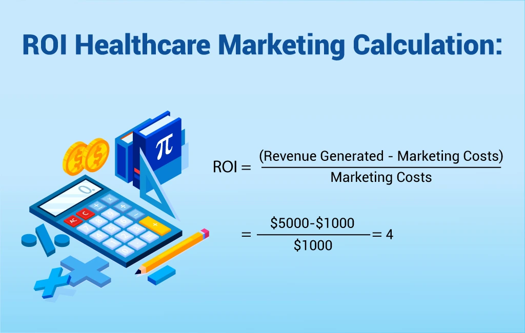 healthcare marketing strategy