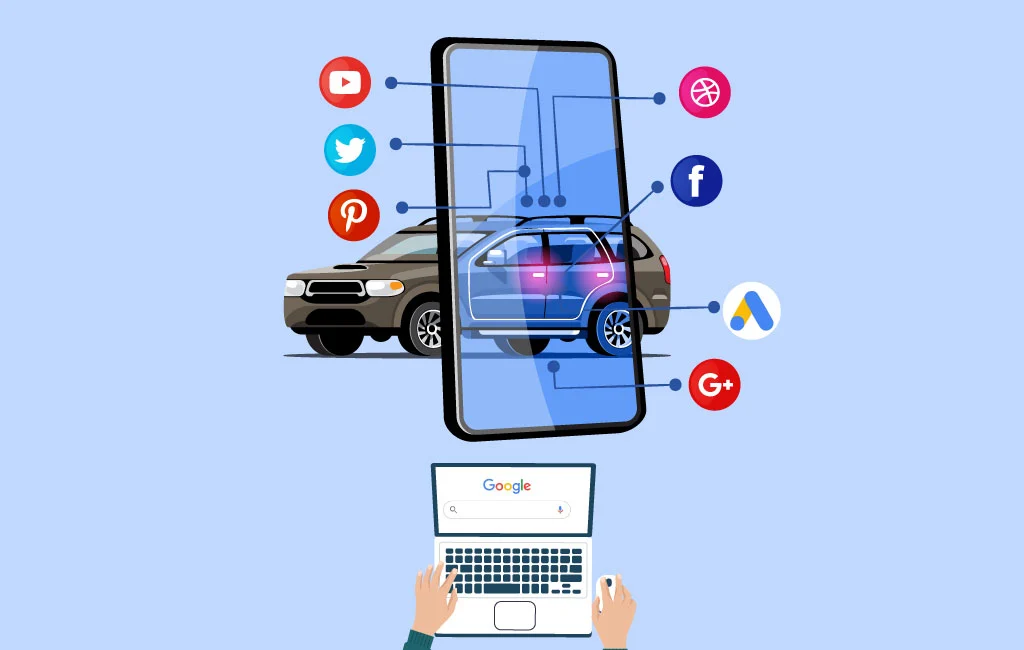 Automotive Digital Marketing