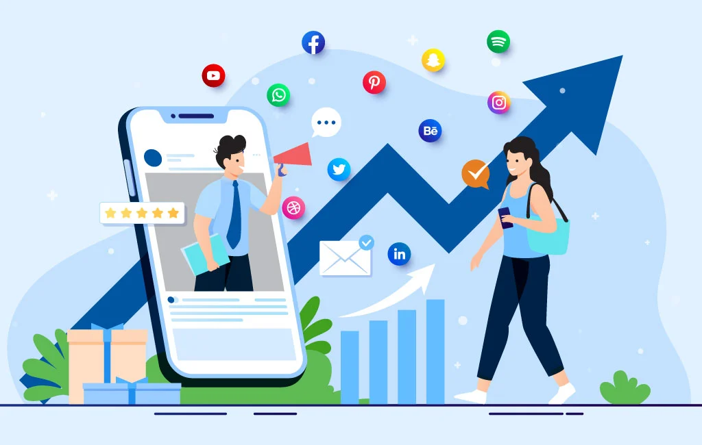 Social Media Marketing on Business Growth