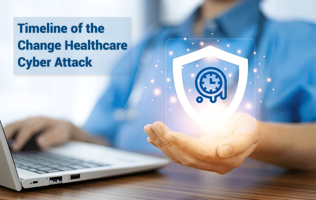 cybersecurity timeline