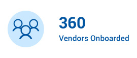 Vendors Onboarded