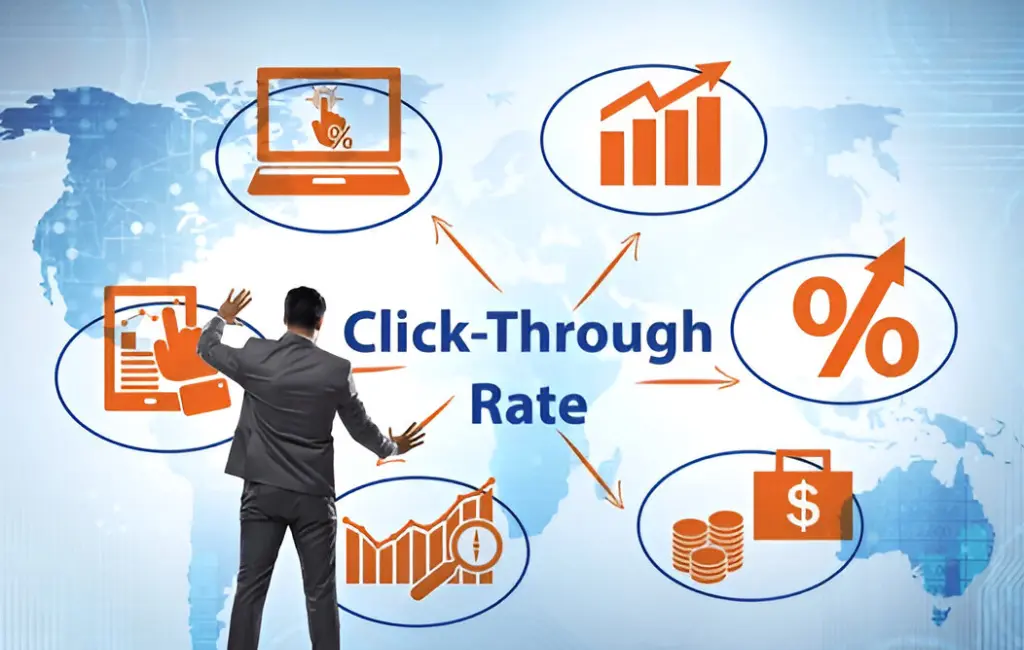 facebook ad performance