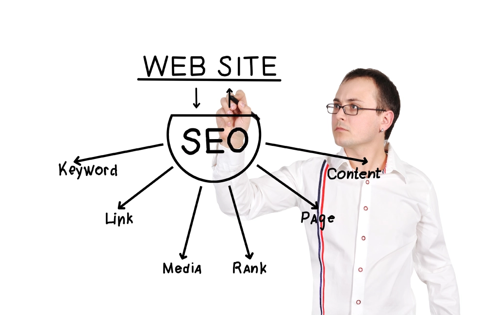 seo expert for medical practices