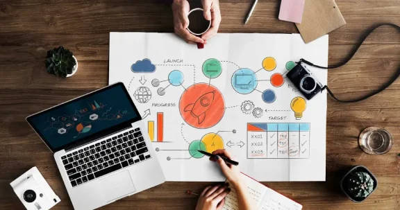 B2B SaaS Website Content Strategy B2B SaaS Website or Blog Content Strategy Planning