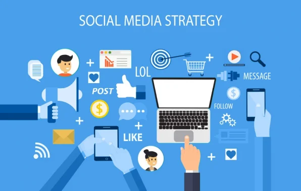 Dental Social Media Marketing Strategies Dental Social Media Marketing Strategies