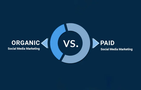 Difference between organic and inorganic social media marketing Difference between organic and inorganic social media marketing