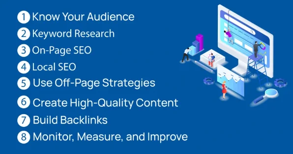 SEO for Contractors How Do You Start SEO for Contractors How Do You Start
