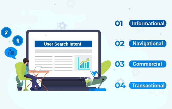 Understand User Search Intent