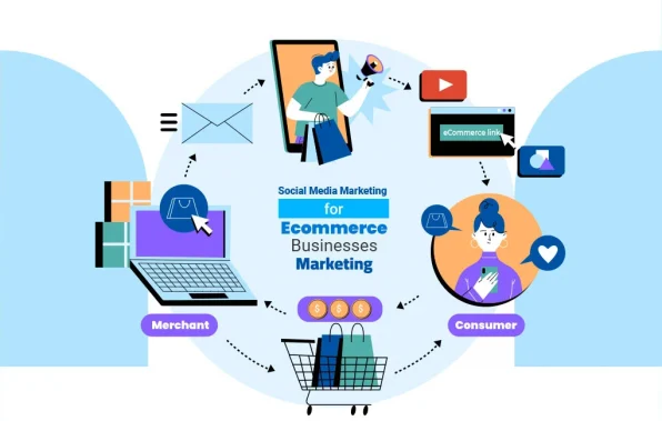 effective content marketing