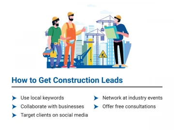 how to get construction leads